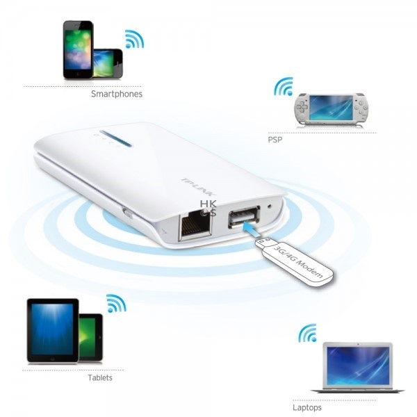 روتر تی پی لینک مدل TL-MR3040 3G Wireless N قابل حمل