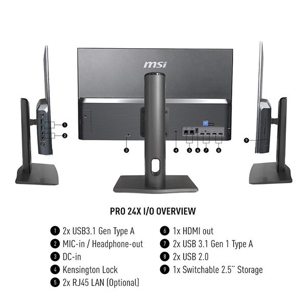 آل این وان گرین مدل GX22-i514S