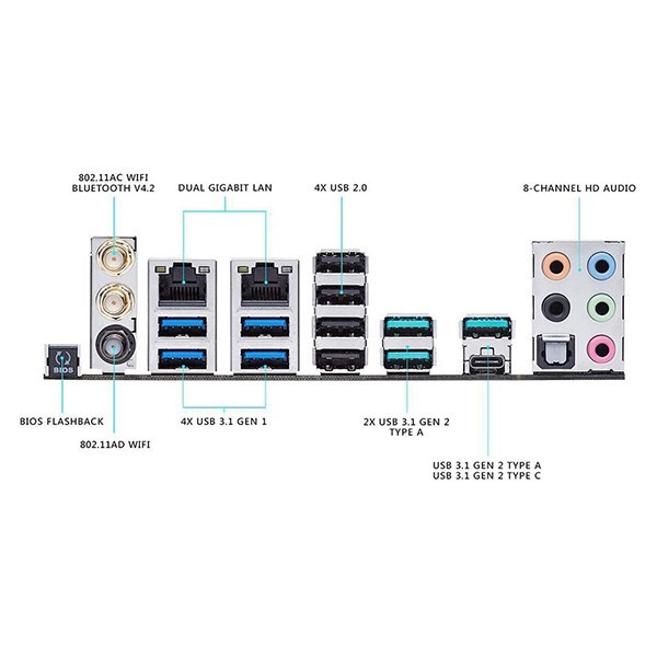 مادربرد ایسوس مدل PRIME X299 DELUXE II LGA 2066