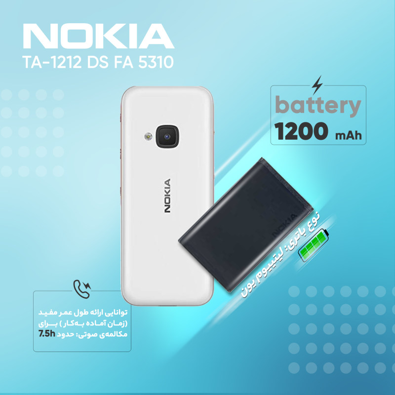 Nokia 5310 (2020) Dual SIM Mobile Phone