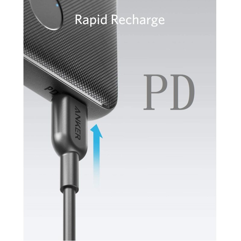 انکر مدل PowerCore Slim A1231H12 ظرفیت 10000