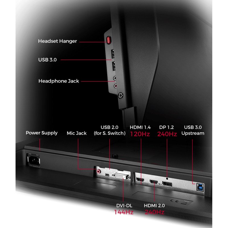 مانیتور گیمینگ بنکیو مدل ZOWIE XL2746S سایز 27 اینچ